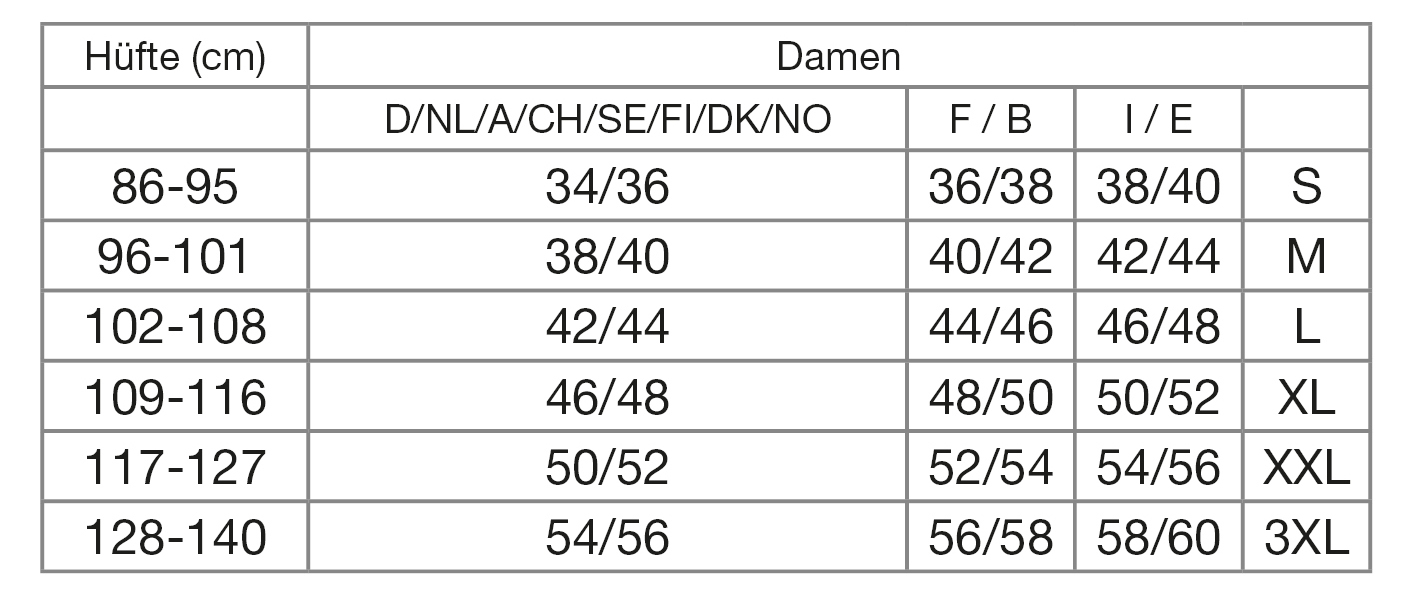 Hvide trusser med inkontinens - Billede 7